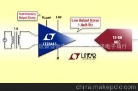 【LTC6254CMS 四路、720MHz、3.5mA、高效、軌至軌 I/O 運放】價格,廠家,圖片,集成電路,深圳市福田區(qū)新亞洲電子市場二期五洋電子商行-