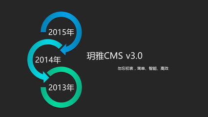 擁抱時代變革,玥雅CMS全部開源!