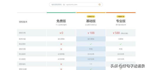 如何將dedecms轉eyoucms程序呢 告別織夢商業(yè)授權煩惱教程